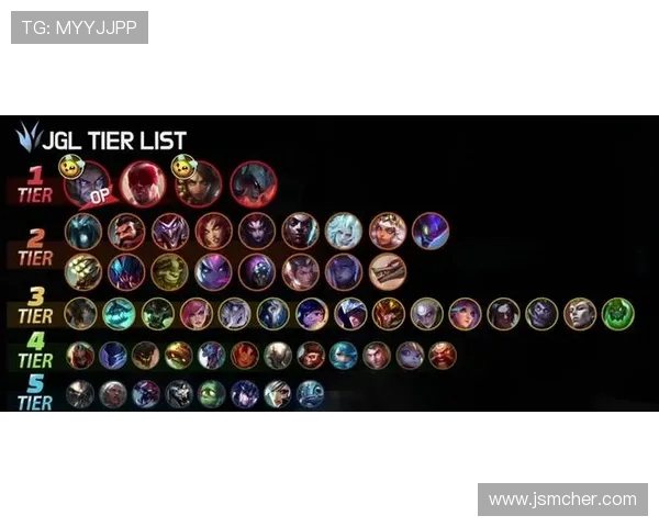 权威发布：2023年英雄联盟各英雄实力排名全面解析与分析