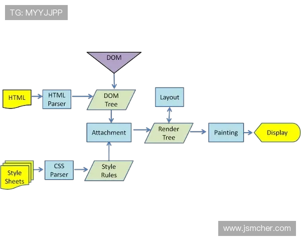 CSGO专题深入分析WE战队在比赛中的耐力表现与战术策略